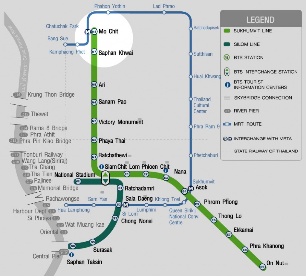 Skytrain Bangkok - Terminus Mo Chit