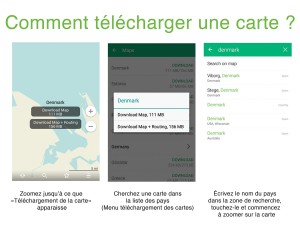 Maps me comment télécharger une carte ?